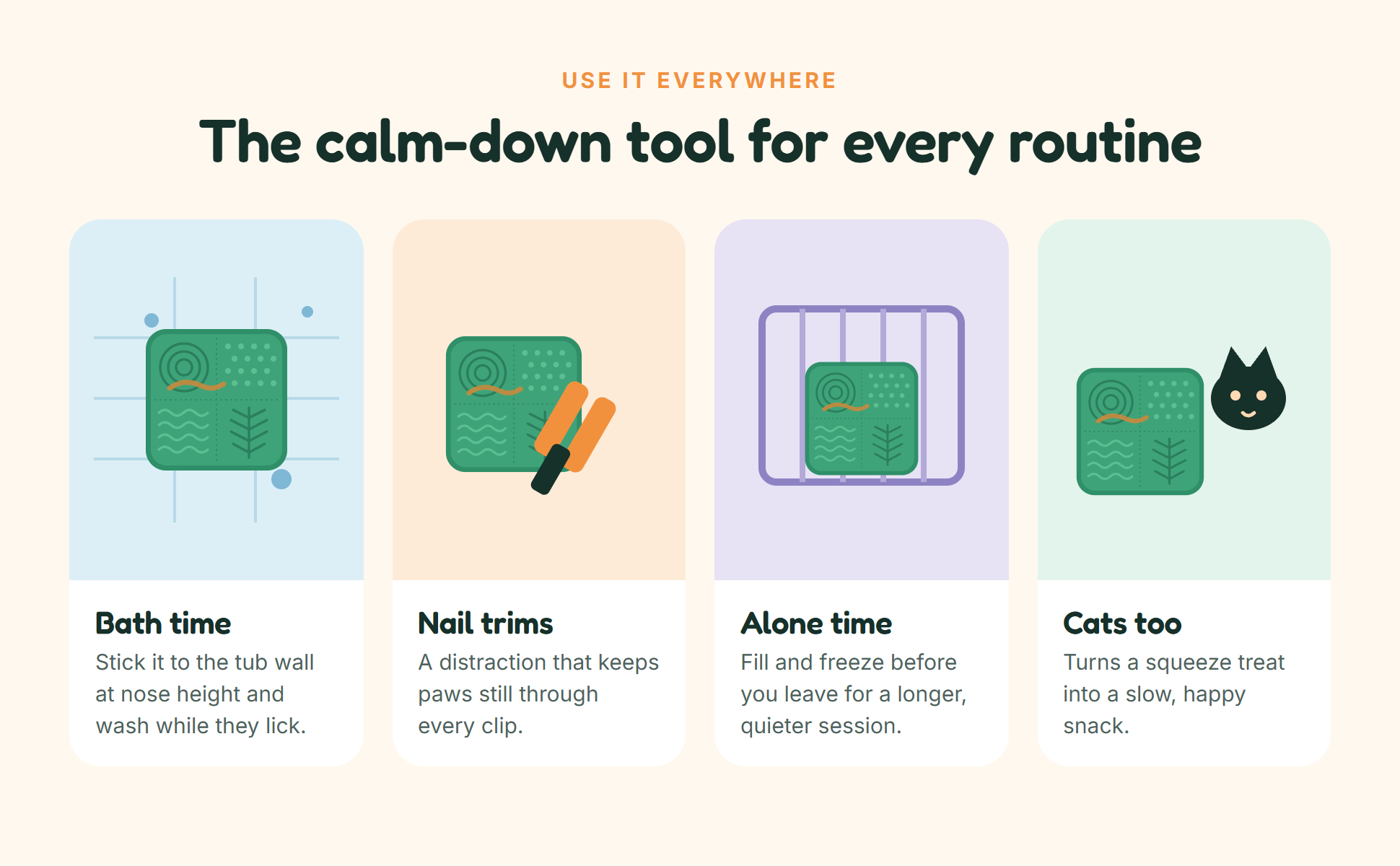 A+ module showing four uses: bath time, nail trims, alone time, cats too.